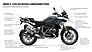Die neuen Features der BMW R 1250 GS im Überblick.