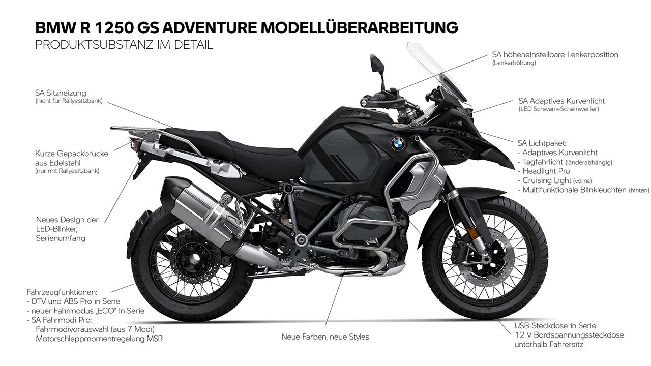 Die neuen Features der BMW R 1250 GS Adventure im Überblick.